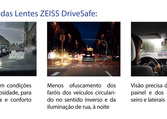Benefícios das Lentes ZEISS DriveSafe