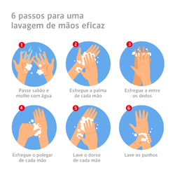 Recomendações para utilizadores de Lentes de Contacto | Covid-19 Recomendações para utilizadores de Lentes de Contacto | Covid-19